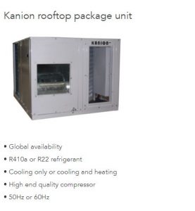 Rooftop package unit